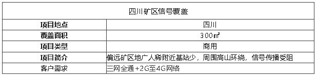 案例I礦區(qū)用這個天線覆蓋，超遠距離真的絕了！