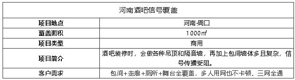 案例I酒吧千萬要做信號覆蓋！快收藏這套寶藏清單~